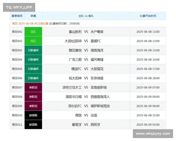 世界杯奖金分配争议再度升级 世预赛出局球队联合申诉求保障机制